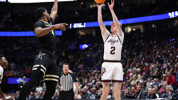 aggies basketball